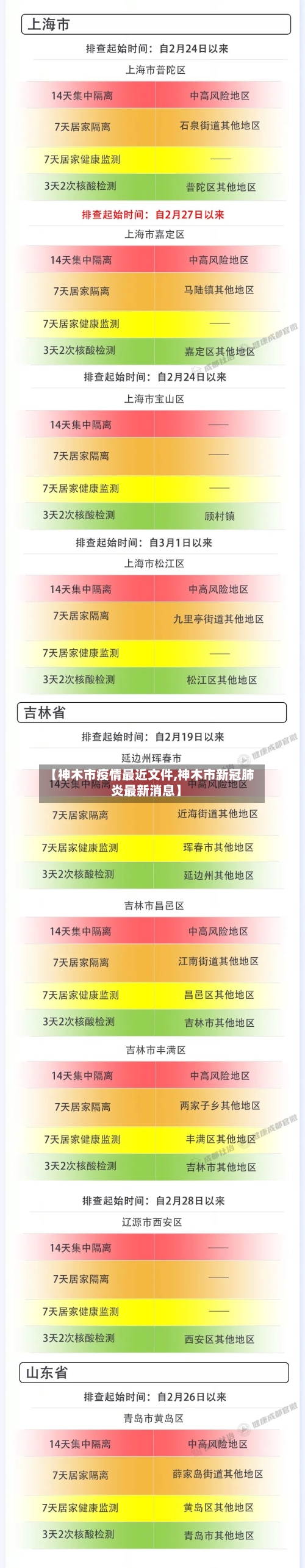 【神木市疫情最近文件,神木市新冠肺炎最新消息】-第2张图片