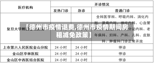 【德州市疫情退费,德州市疫情期间房租减免政策】-第3张图片