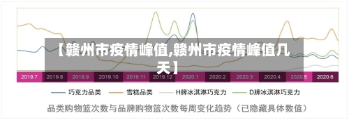 【赣州市疫情峰值,赣州市疫情峰值几天】-第1张图片