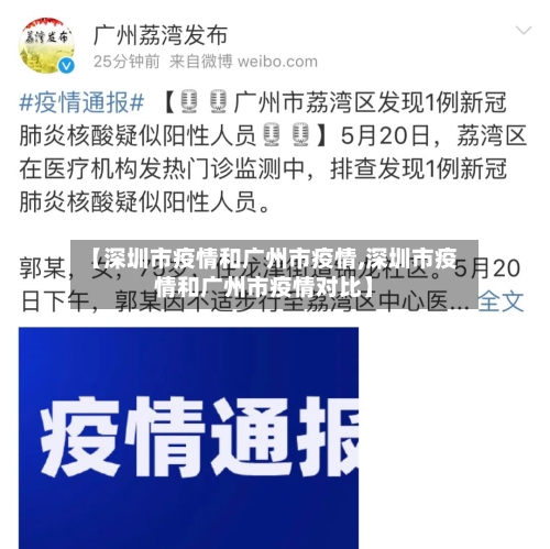 【深圳市疫情和广州市疫情,深圳市疫情和广州市疫情对比】-第3张图片