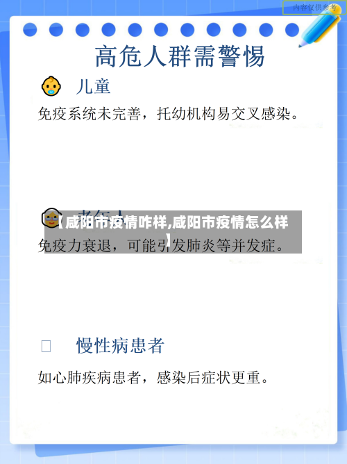 【咸阳市疫情咋样,咸阳市疫情怎么样】-第1张图片
