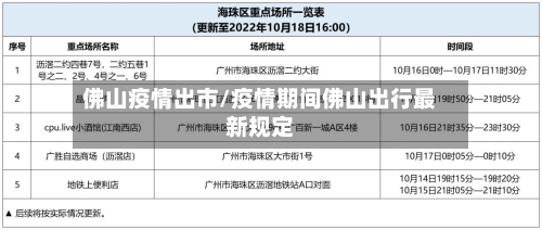佛山疫情出市/疫情期间佛山出行最新规定-第1张图片