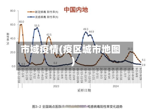 市域疫情(疫区城市地图)-第1张图片