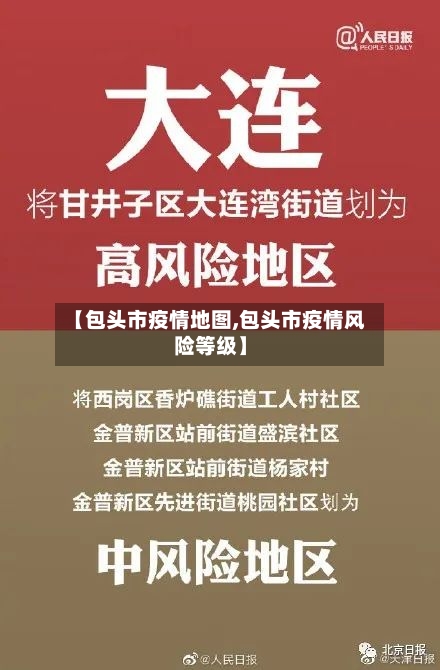 【包头市疫情地图,包头市疫情风险等级】-第2张图片
