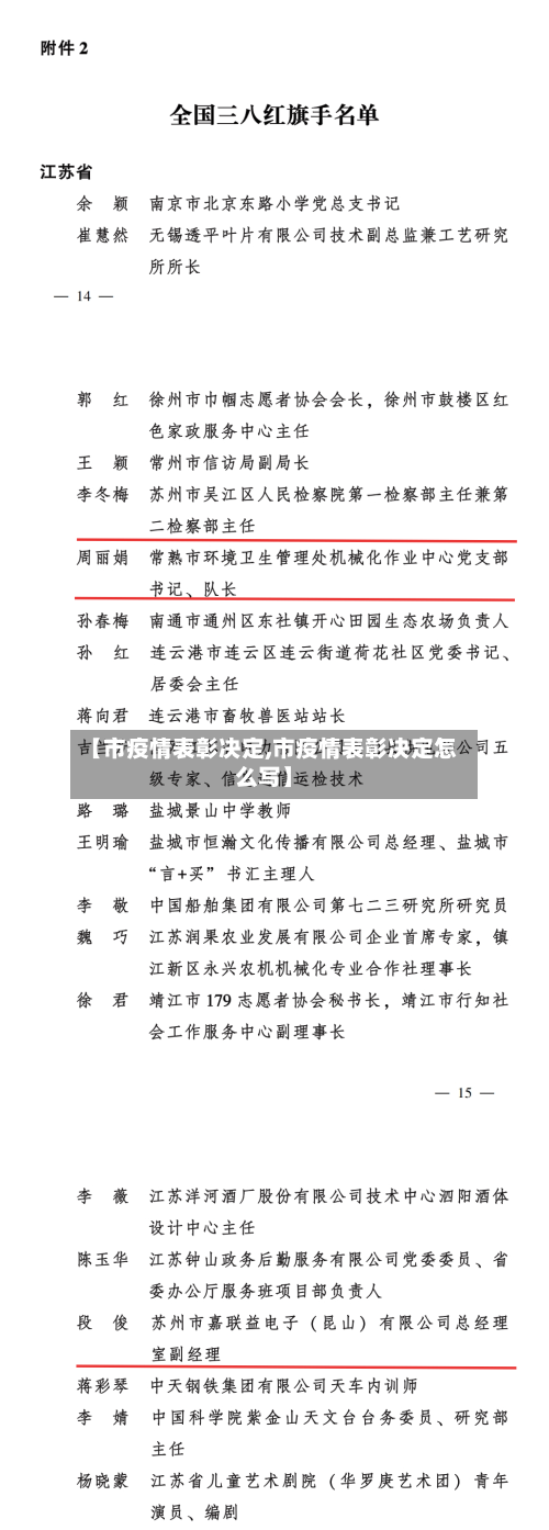 【市疫情表彰决定,市疫情表彰决定怎么写】-第1张图片