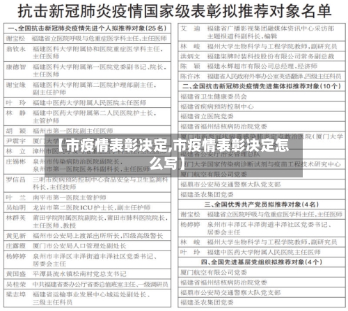【市疫情表彰决定,市疫情表彰决定怎么写】-第3张图片