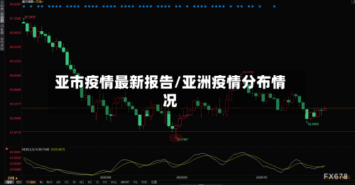 亚市疫情最新报告/亚洲疫情分布情况-第1张图片