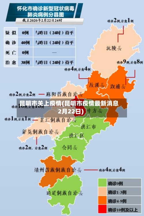 昆明市关上疫情(昆明市疫情最新消息2月22日)-第1张图片