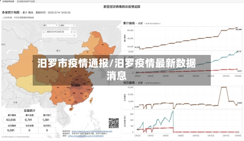 汨罗市疫情通报/汨罗疫情最新数据消息-第2张图片