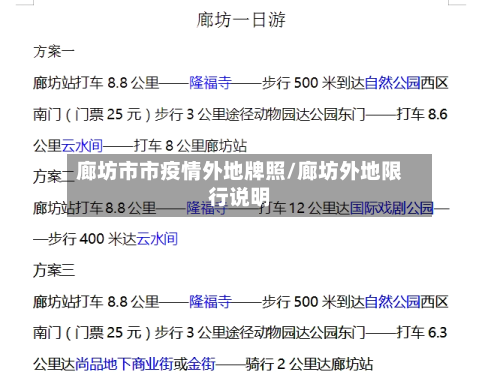 廊坊市市疫情外地牌照/廊坊外地限行说明-第1张图片