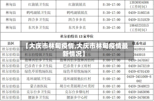 【大庆市林甸疫情,大庆市林甸疫情最新情况】-第1张图片