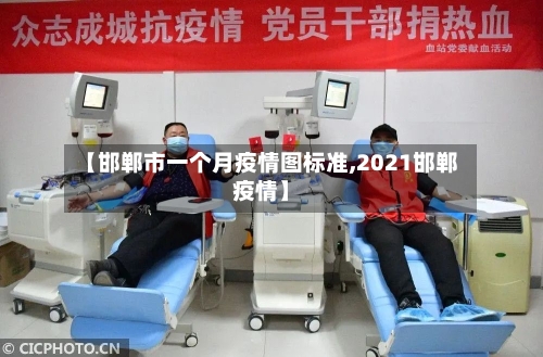 【邯郸市一个月疫情图标准,2021邯郸疫情】-第2张图片