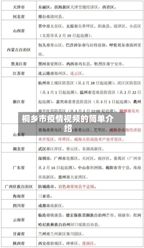 桐乡市疫情视频的简单介绍-第1张图片