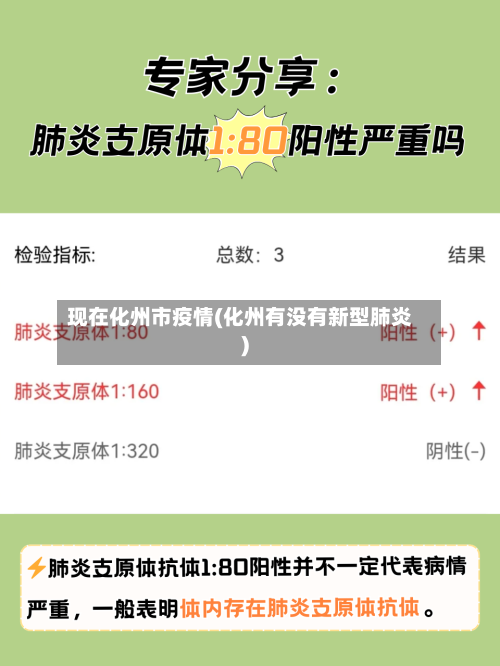 现在化州市疫情(化州有没有新型肺炎)-第1张图片