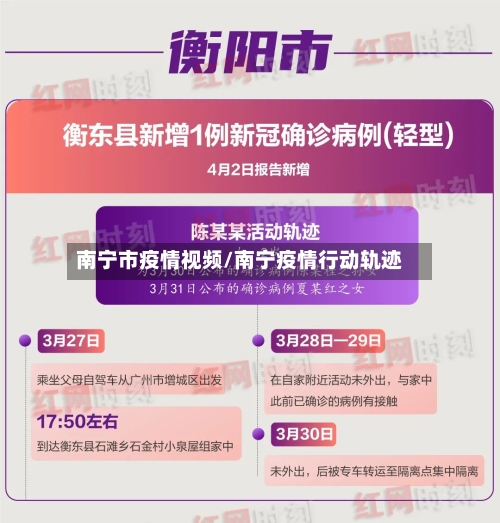南宁市疫情视频/南宁疫情行动轨迹-第1张图片