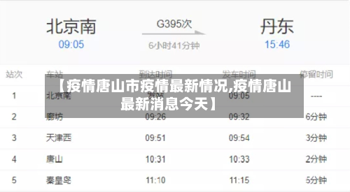 【疫情唐山市疫情最新情况,疫情唐山最新消息今天】-第3张图片