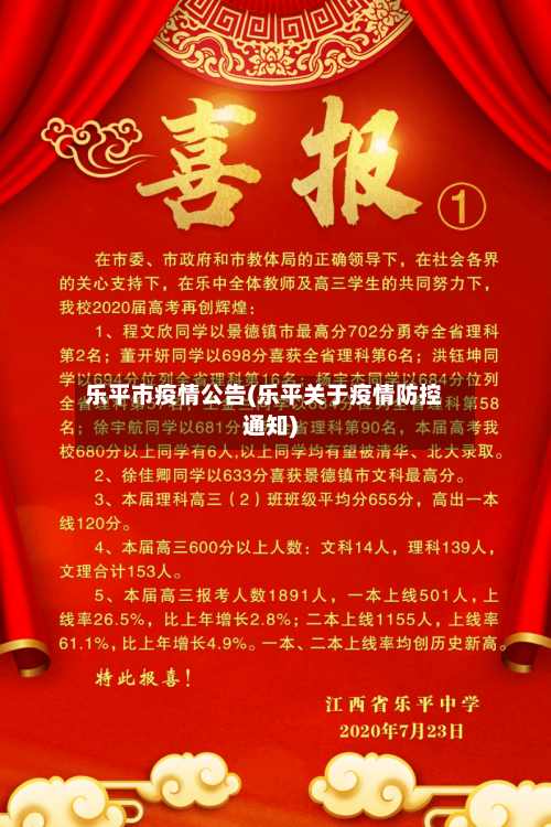 乐平市疫情公告(乐平关于疫情防控通知)-第1张图片