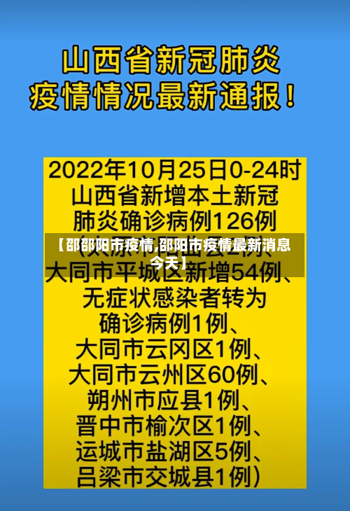 【邵邵阳市疫情,邵阳市疫情最新消息今天】-第3张图片