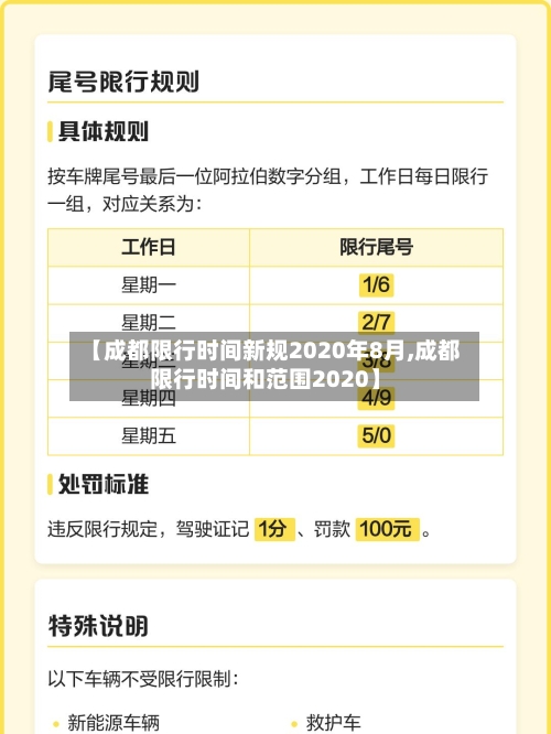 【成都限行时间新规2020年8月,成都限行时间和范围2020】-第1张图片