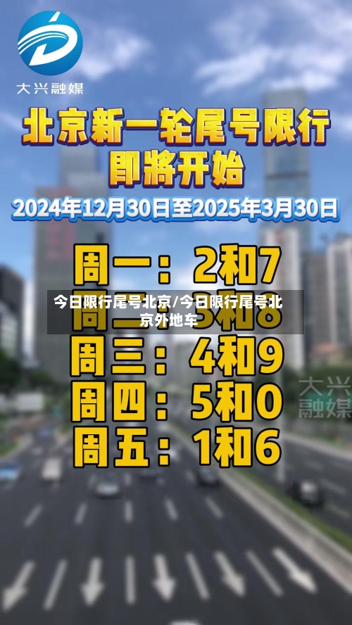 今日限行尾号北京/今日限行尾号北京外地车-第1张图片