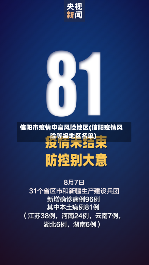 信阳市疫情中高风险地区(信阳疫情风险等级地区名单)-第2张图片