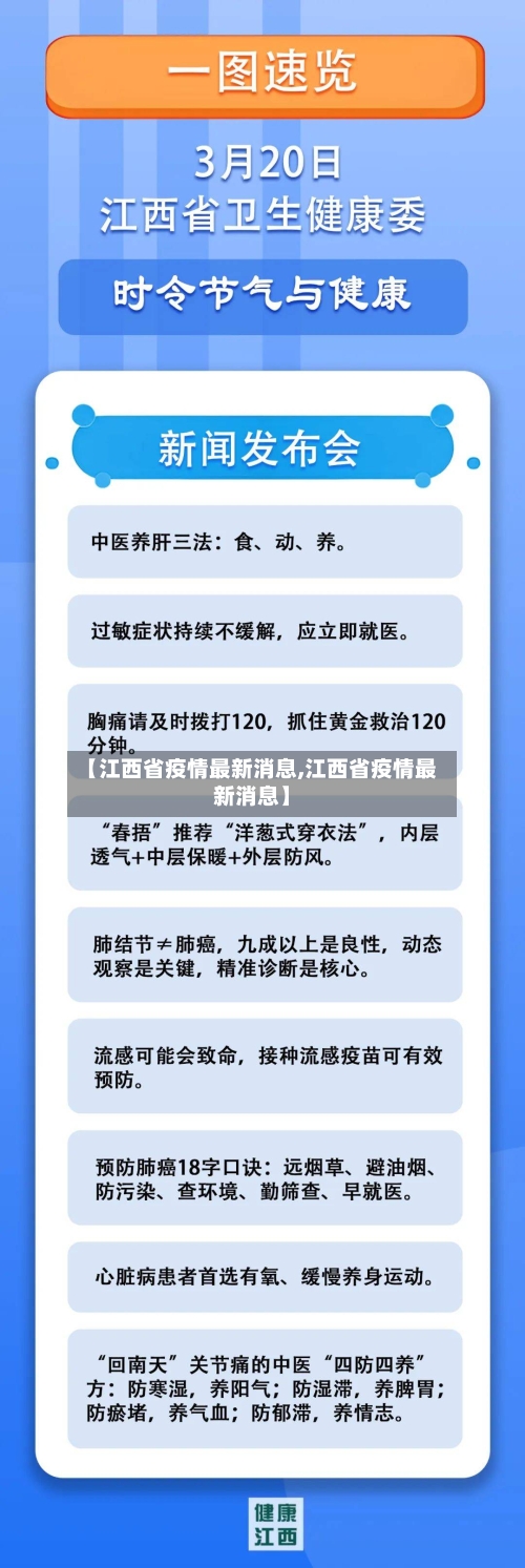 【江西省疫情最新消息,江西省疫情最新消息】-第2张图片