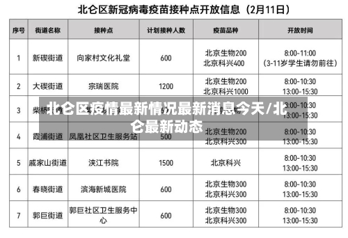 北仑区疫情最新情况最新消息今天/北仑最新动态-第1张图片