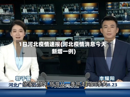 1日河北疫情速报(河北疫情消息今天新增一例)-第1张图片