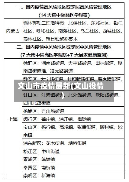 文山市疫情最新(文山役情)-第2张图片