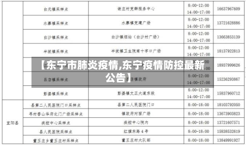 【东宁市肺炎疫情,东宁疫情防控最新公告】-第2张图片