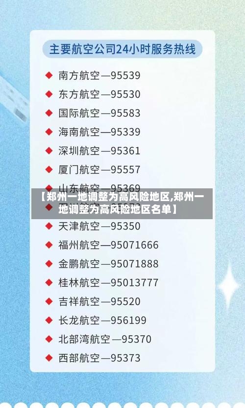 【郑州一地调整为高风险地区,郑州一地调整为高风险地区名单】-第2张图片