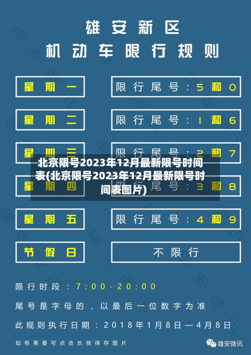 北京限号2023年12月最新限号时间表(北京限号2023年12月最新限号时间表图片)-第2张图片