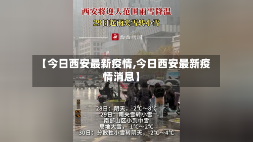 【今日西安最新疫情,今日西安最新疫情消息】-第3张图片