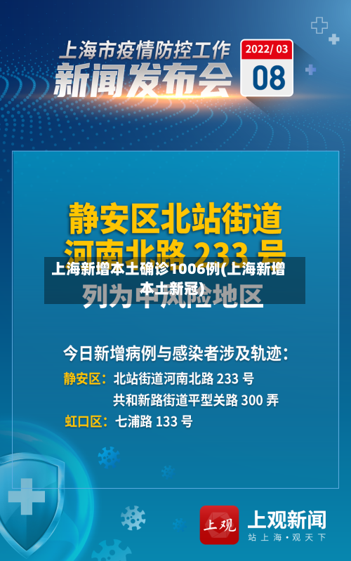 上海新增本土确诊1006例(上海新增本土新冠)-第3张图片