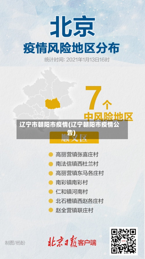 辽宁市朝阳市疫情(辽宁朝阳市疫情公告)-第2张图片