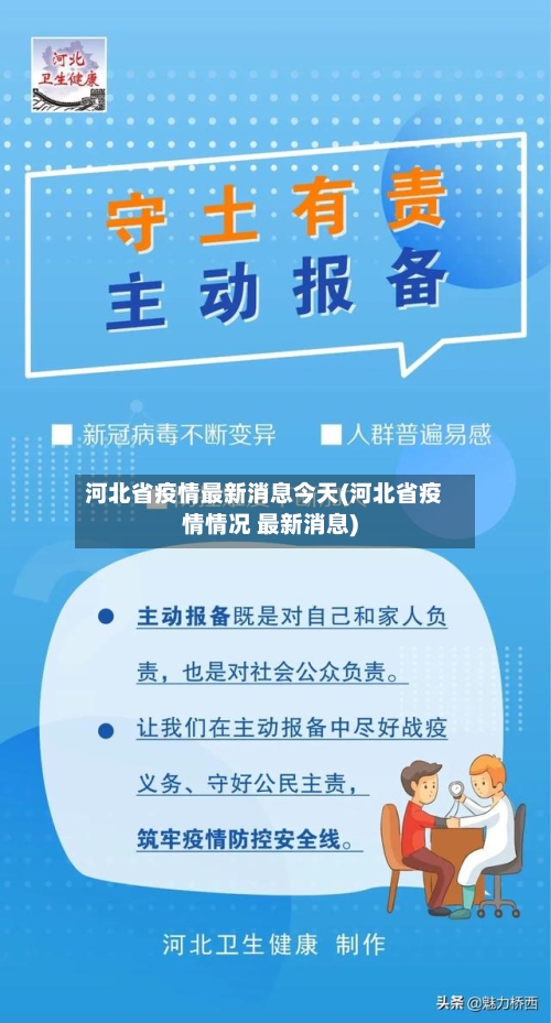河北省疫情最新消息今天(河北省疫情情况 最新消息)-第1张图片