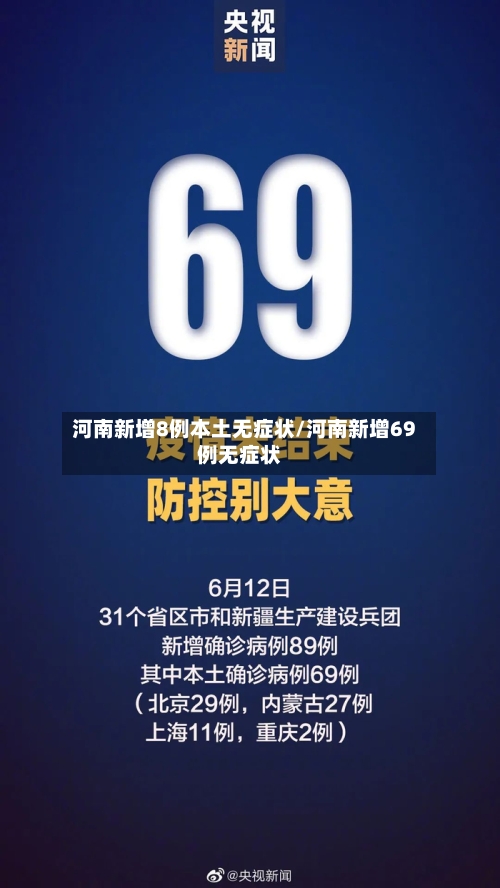 河南新增8例本土无症状/河南新增69例无症状-第1张图片