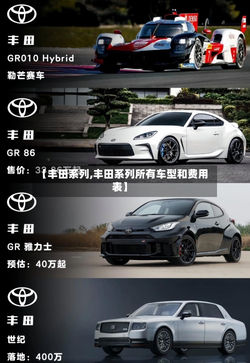 【丰田系列,丰田系列所有车型和费用表】-第3张图片