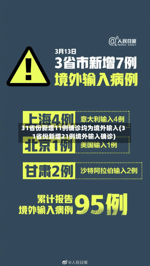 31省份新增11例确诊均为境外输入(31省份新增21例境外输入确诊)-第1张图片