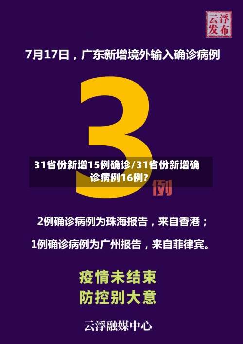 31省份新增15例确诊/31省份新增确诊病例16例?-第1张图片