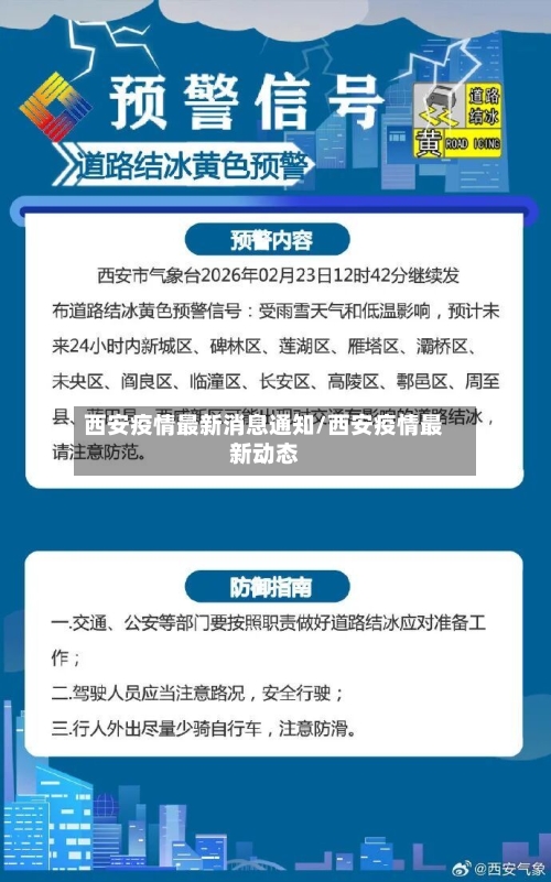 西安疫情最新消息通知/西安疫情最新动态-第1张图片