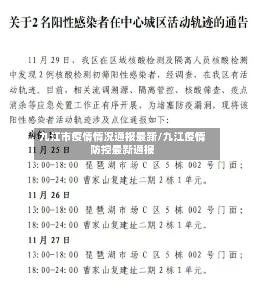 九江市疫情情况通报最新/九江疫情防控最新通报-第2张图片
