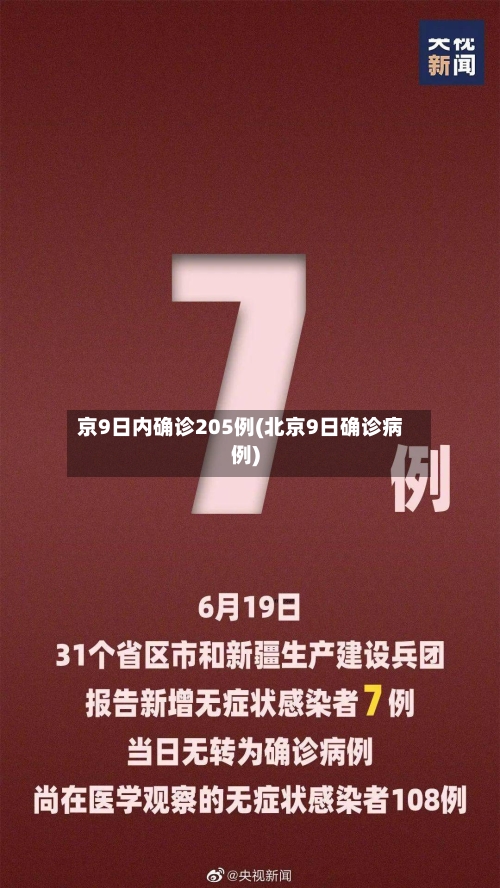 京9日内确诊205例(北京9日确诊病例)-第1张图片