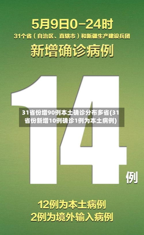 31省份增90例本土确诊分布多省(31省份新增10例确诊1例为本土病例)-第2张图片
