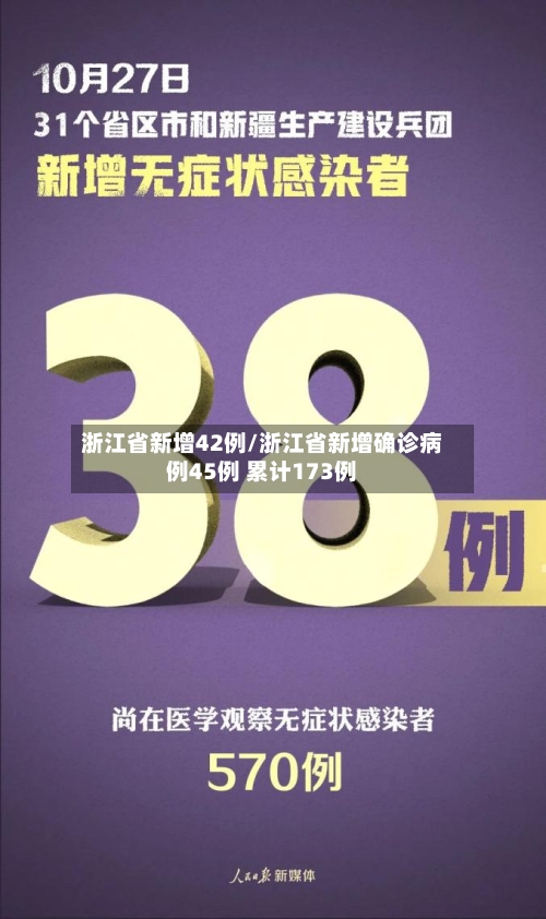 浙江省新增42例/浙江省新增确诊病例45例 累计173例-第1张图片