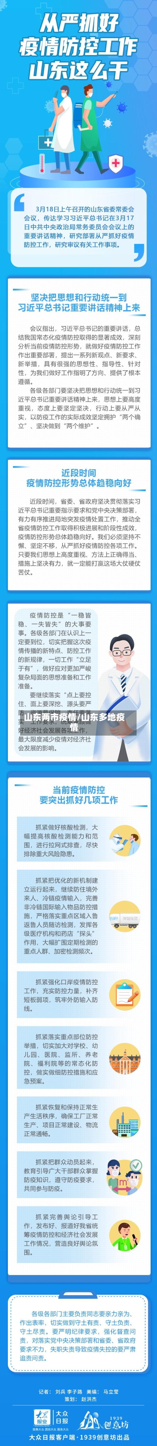 山东两市疫情/山东多地疫情-第2张图片