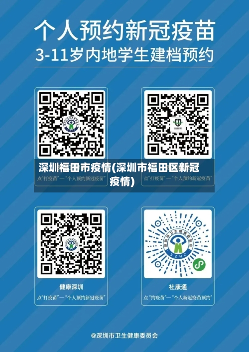 深圳福田市疫情(深圳市福田区新冠疫情)-第2张图片