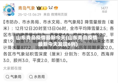 山东青岛疫情最新今天(山东青岛疫情最新今天发现6例)-第1张图片