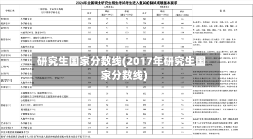 研究生国家分数线(2017年研究生国家分数线)-第2张图片
