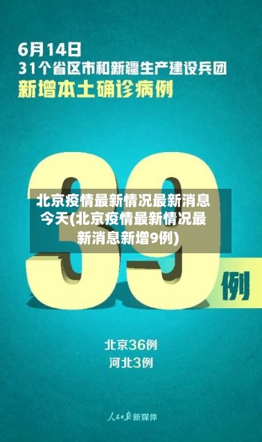 北京疫情最新情况最新消息今天(北京疫情最新情况最新消息新增9例)-第2张图片